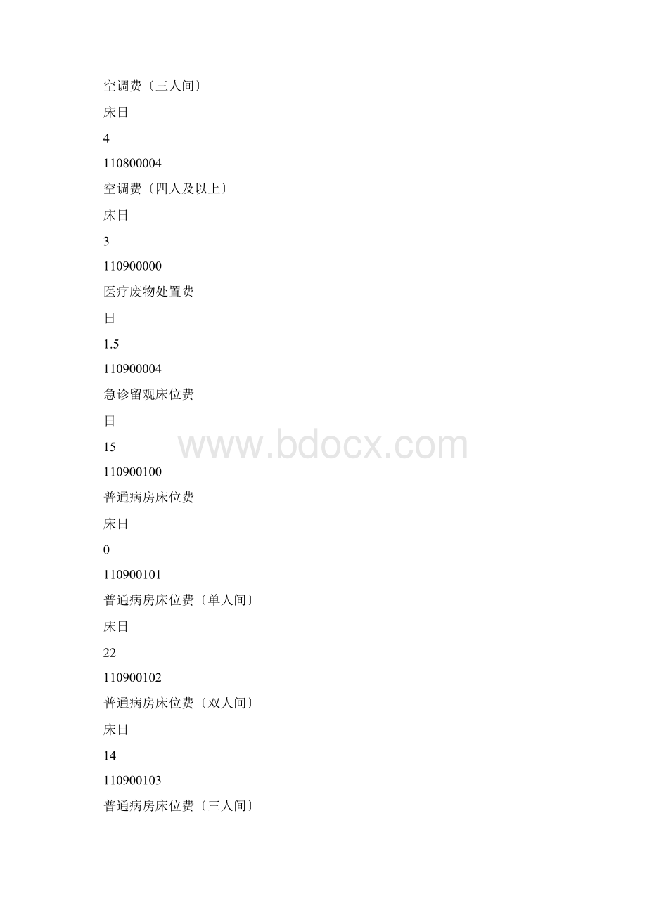 河南省医疗服务收费价格表.docx_第2页