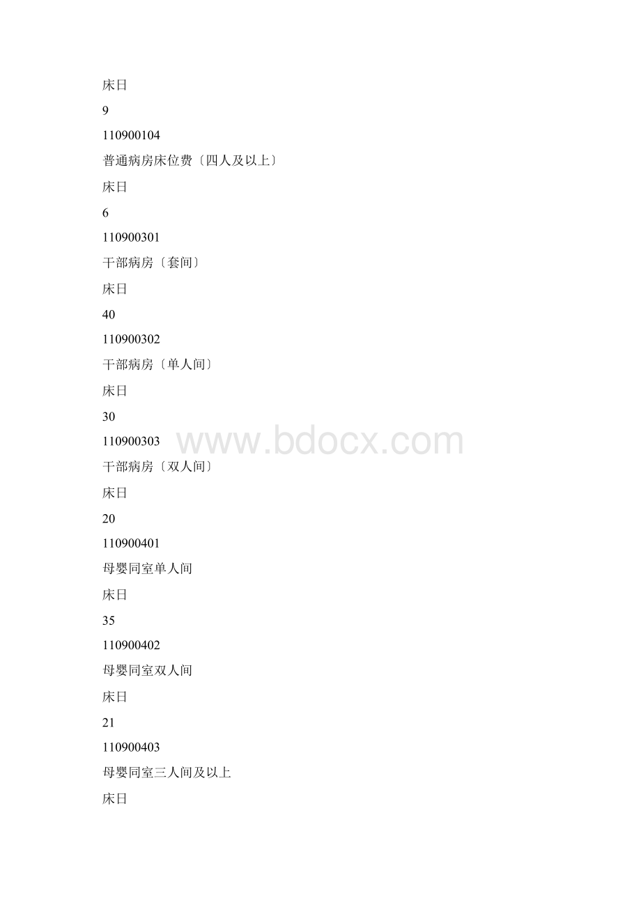河南省医疗服务收费价格表.docx_第3页