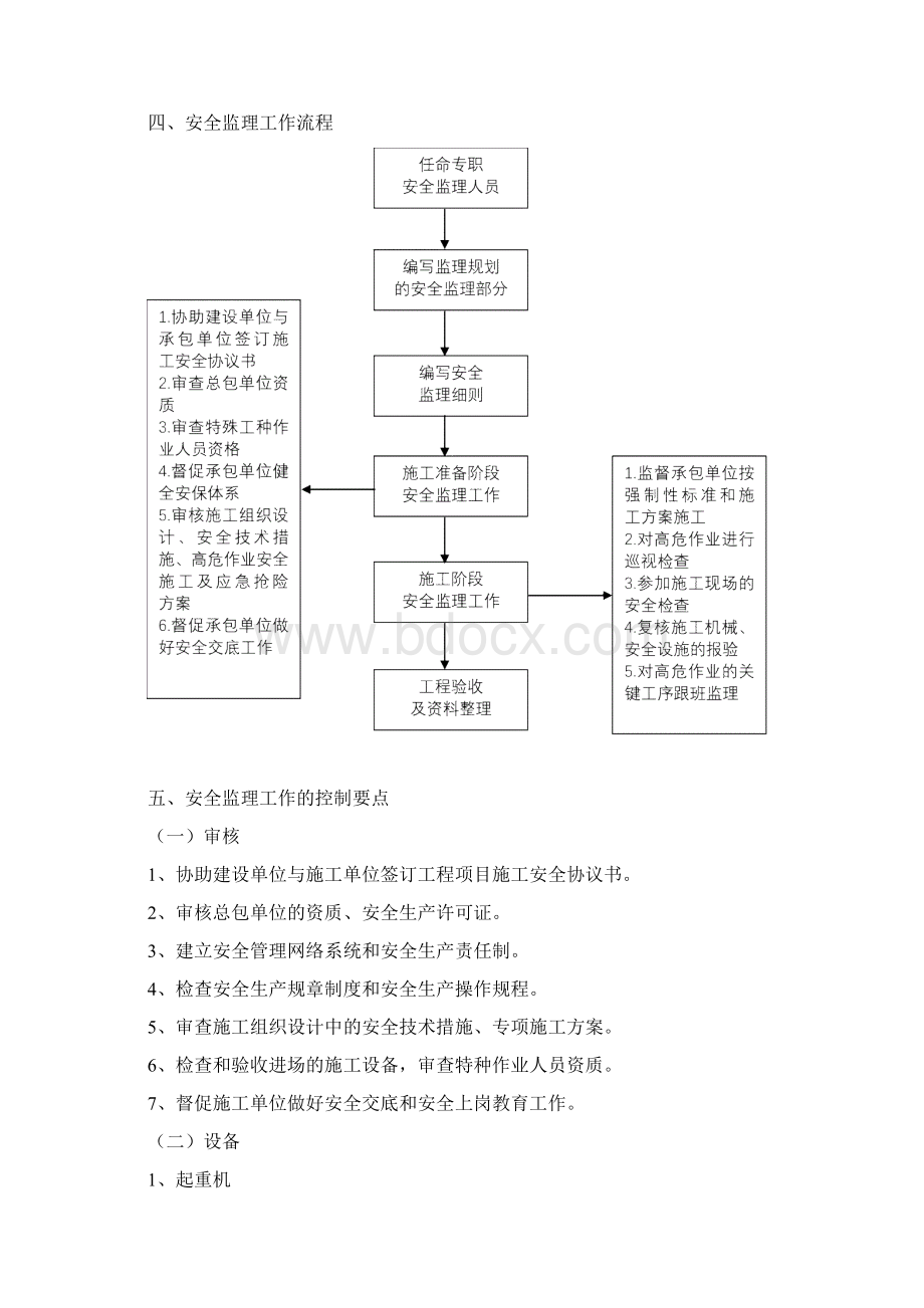 行业监理师新版桩基安全监理细则Word文档格式.docx_第3页