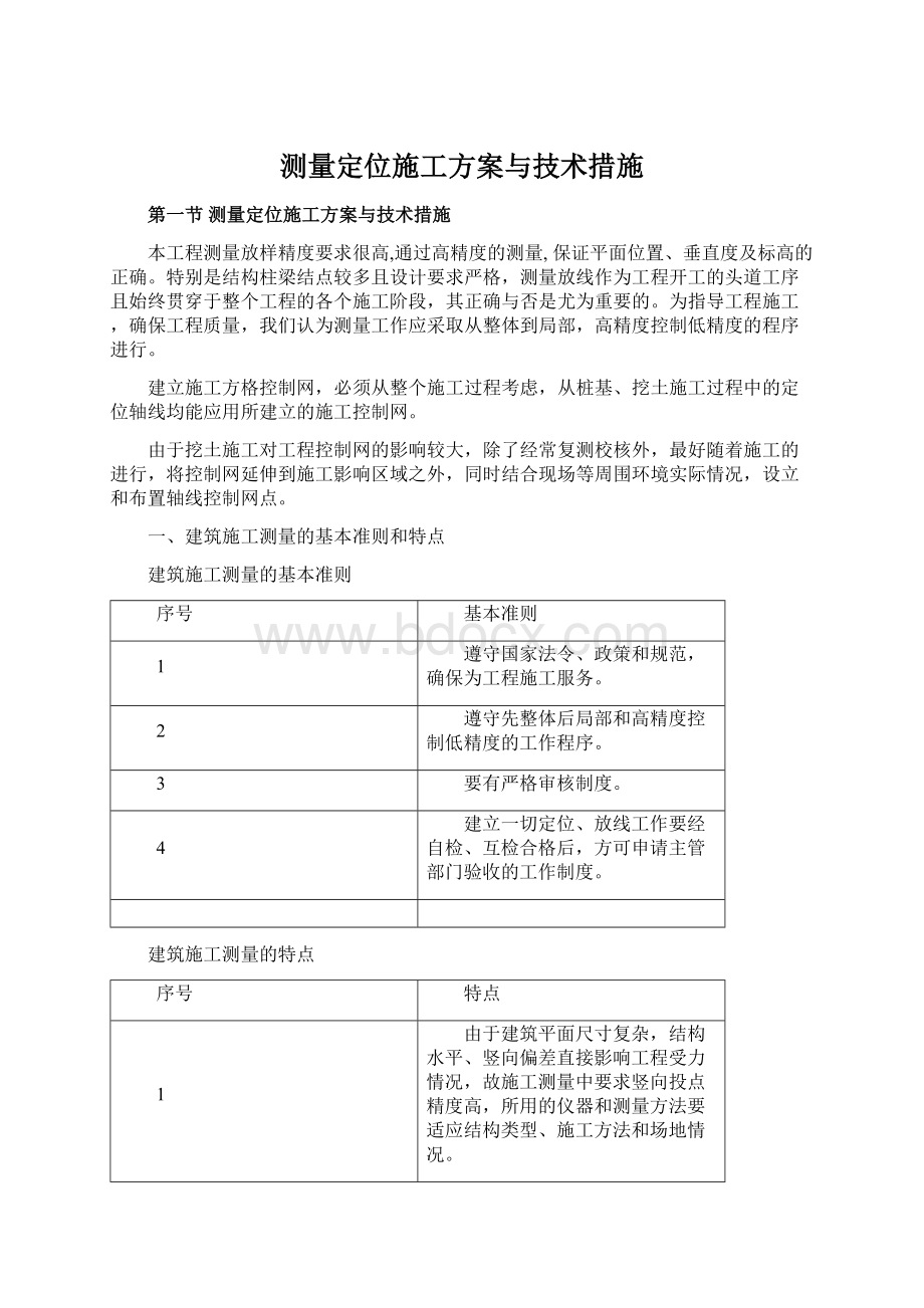 测量定位施工方案与技术措施Word格式文档下载.docx_第1页