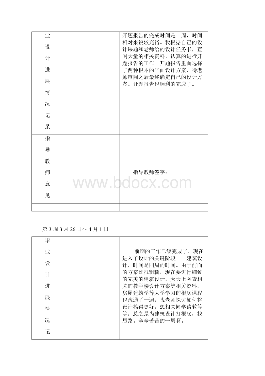 土木工程毕业设计工作周志.docx_第3页