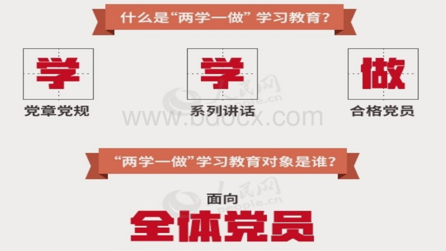 深入学习贯彻落实两学一做-党课教育课件PPT.pptx_第3页