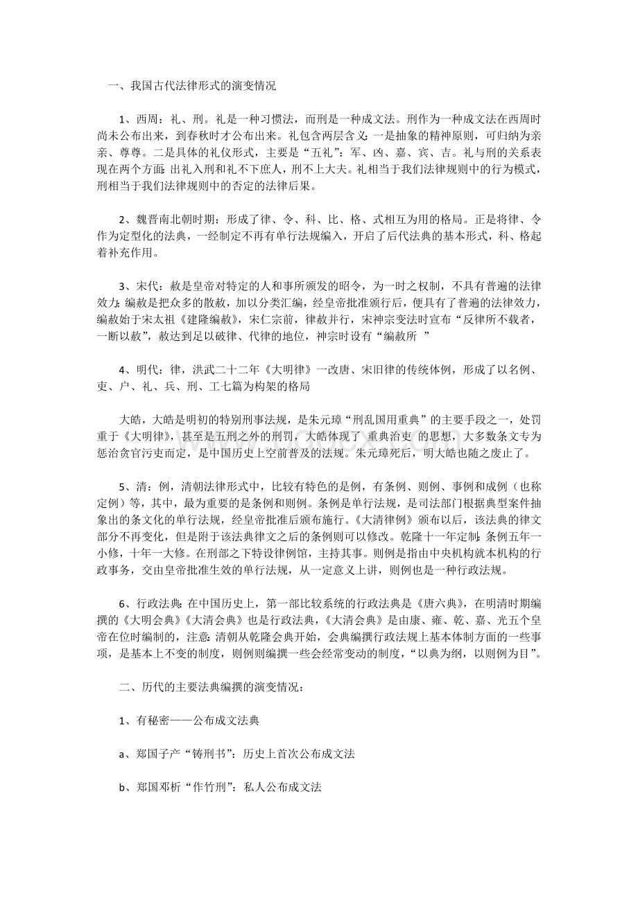 中国古代法典编纂演变.docx