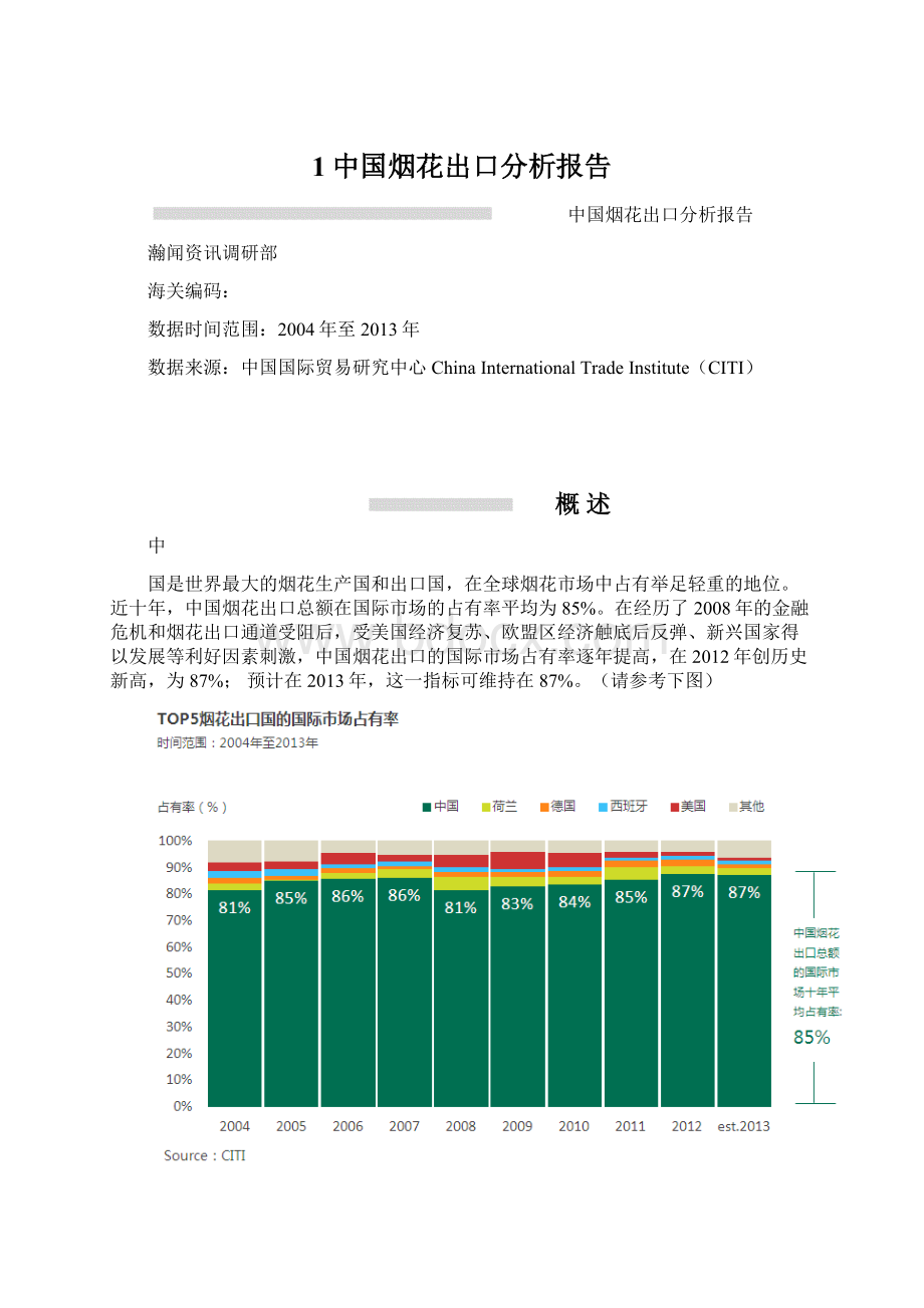 1中国烟花出口分析报告.docx_第1页