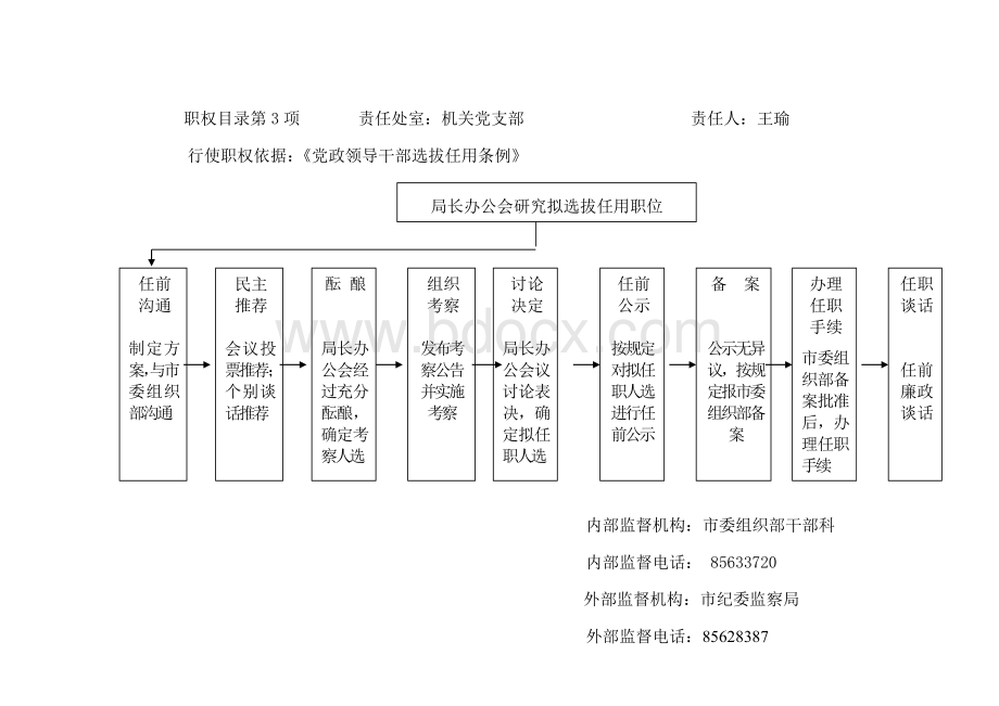 老干部工作政策制定及贯彻落实流程图.doc_第3页