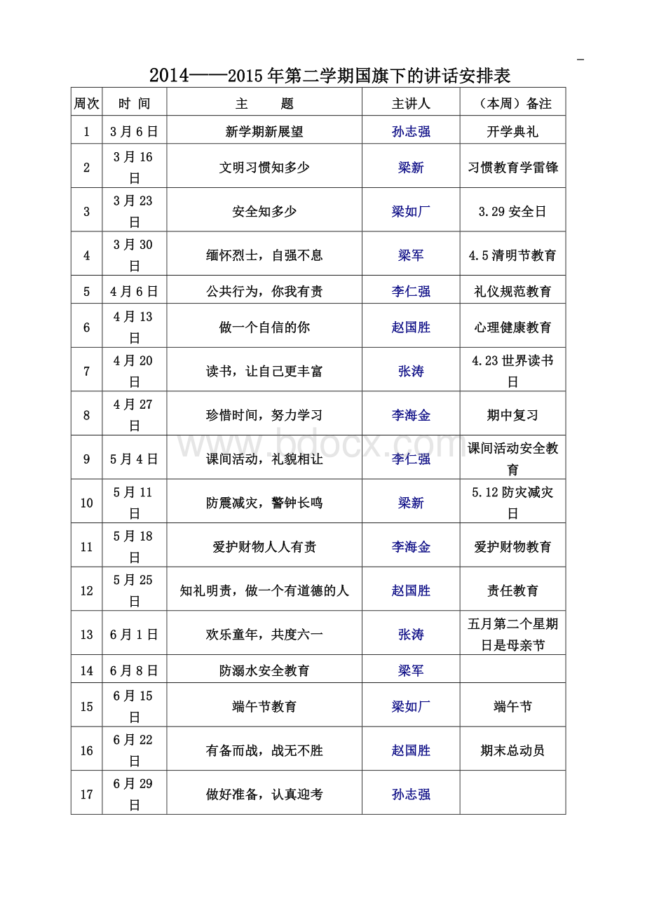 春小学国旗下讲话安排.doc