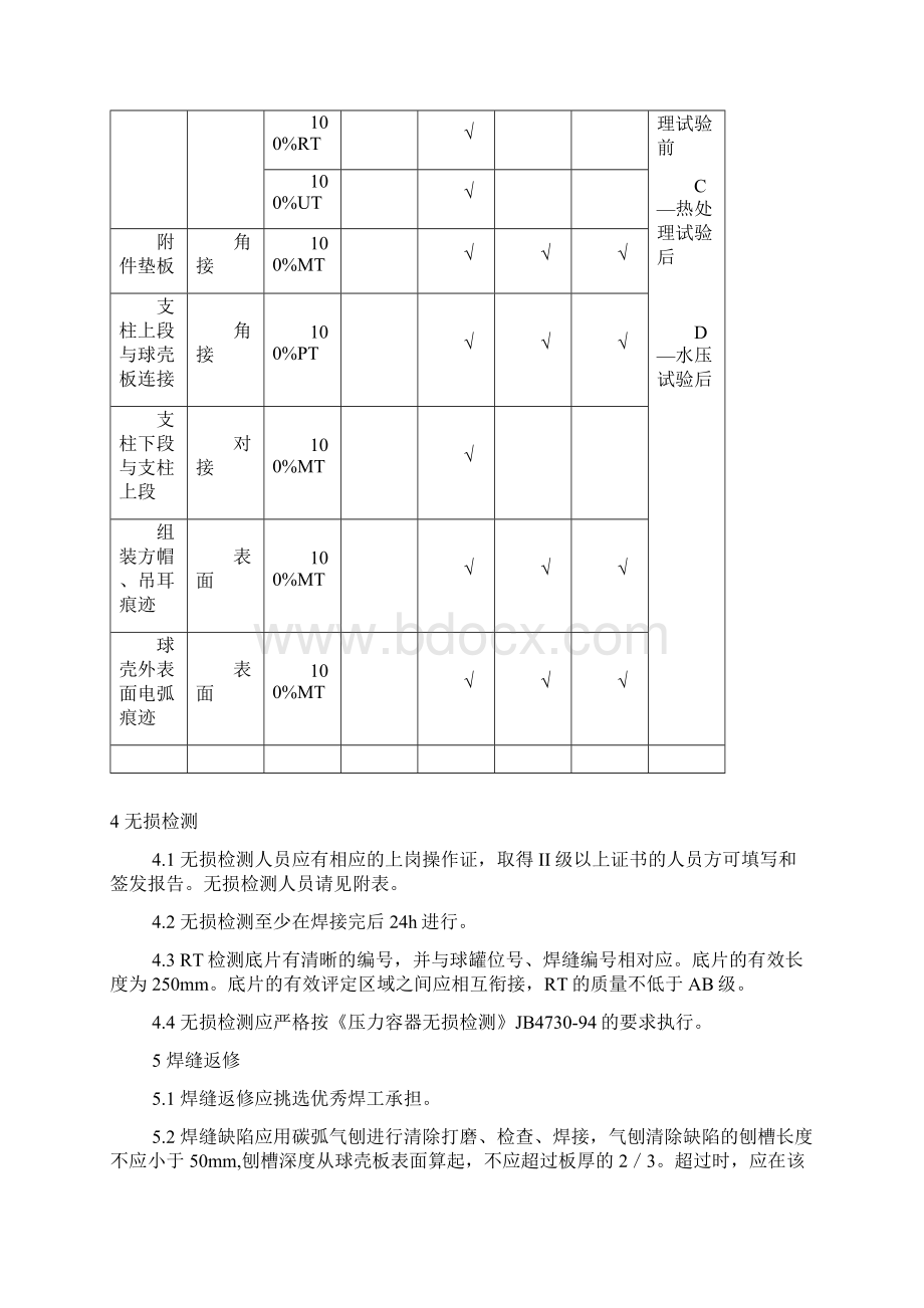 最新1000立方米球罐的无损检测方案.docx_第3页