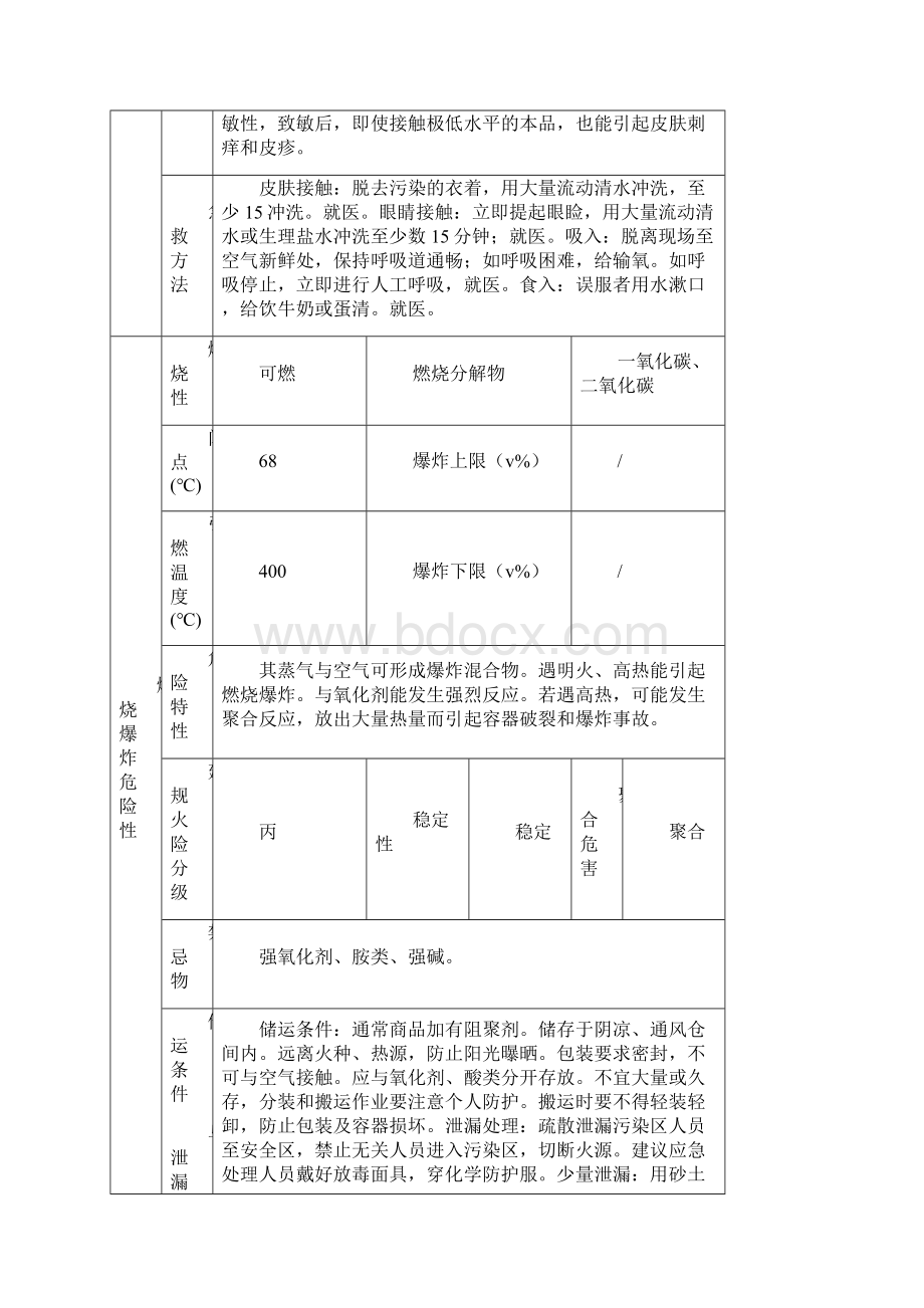 甲基丙烯酸的理化性质及危险特性.docx_第2页