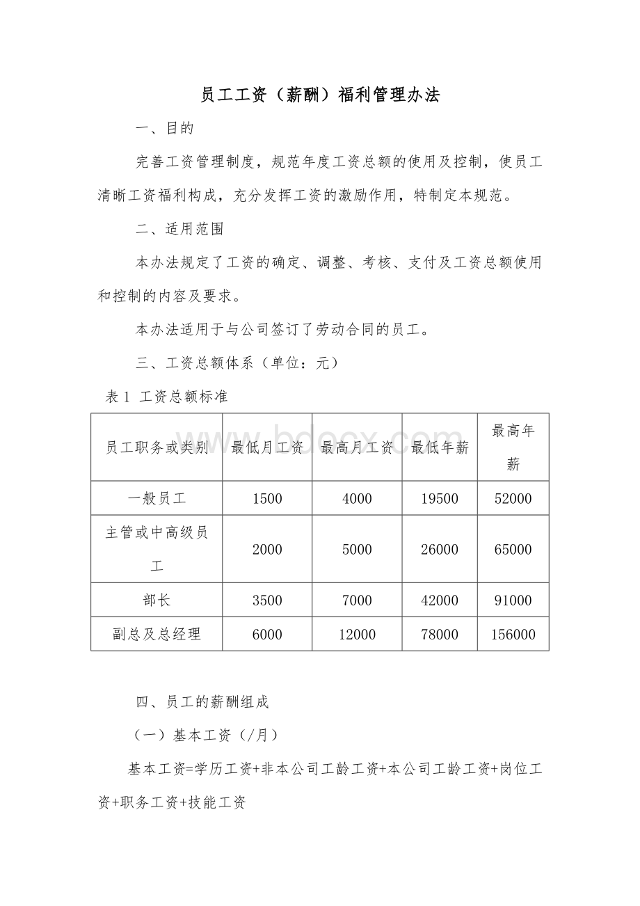 员工工资薪酬(福利)管理办法.docx_第1页