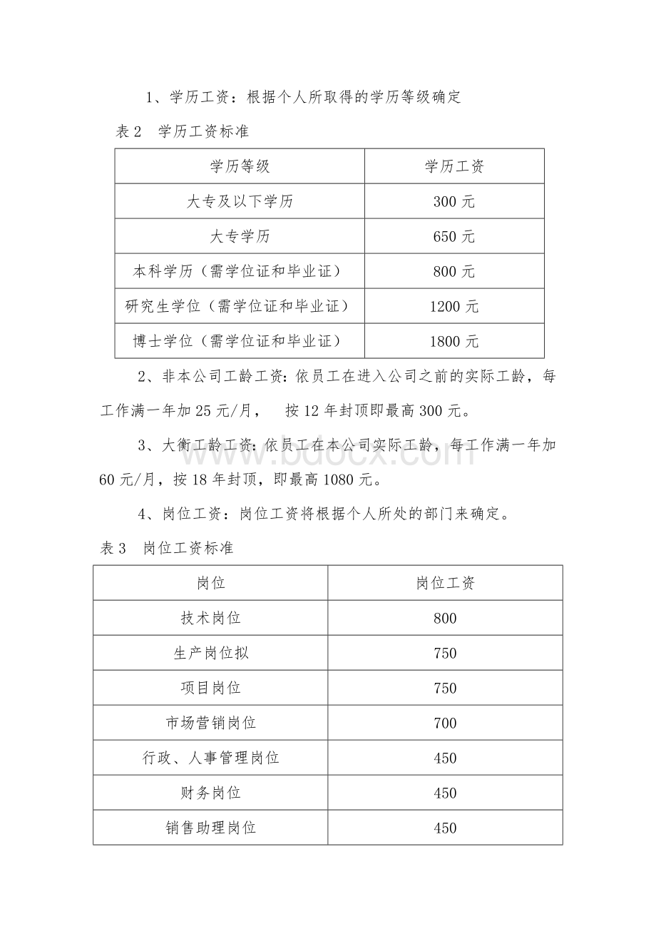员工工资薪酬(福利)管理办法.docx_第2页