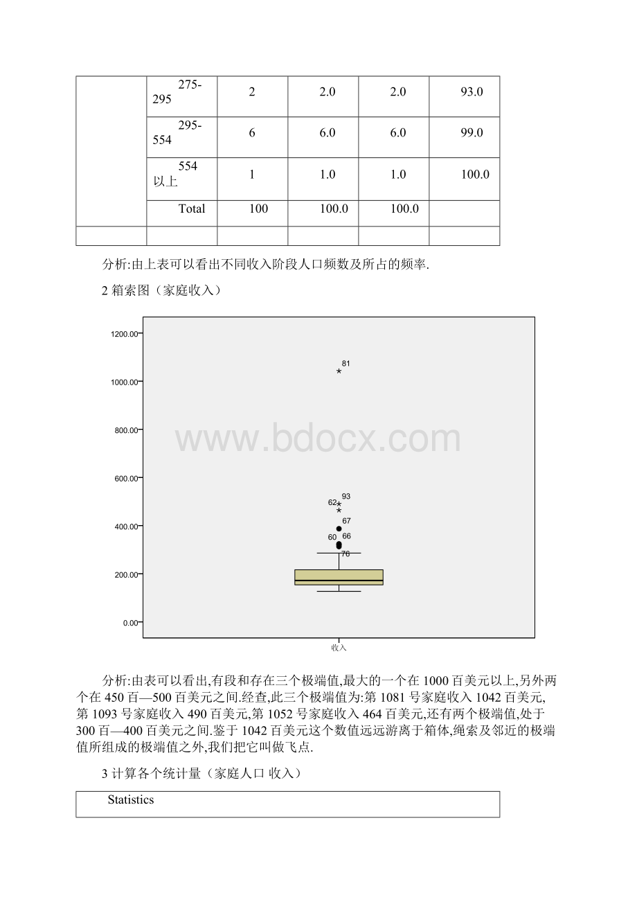 spss上机操作实验作业Word文档下载推荐.docx_第3页