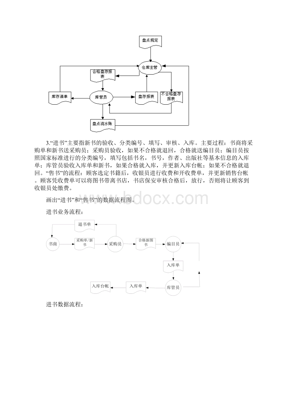 管理信息系统数据流程图和业务流程图参考文档格式.docx_第2页