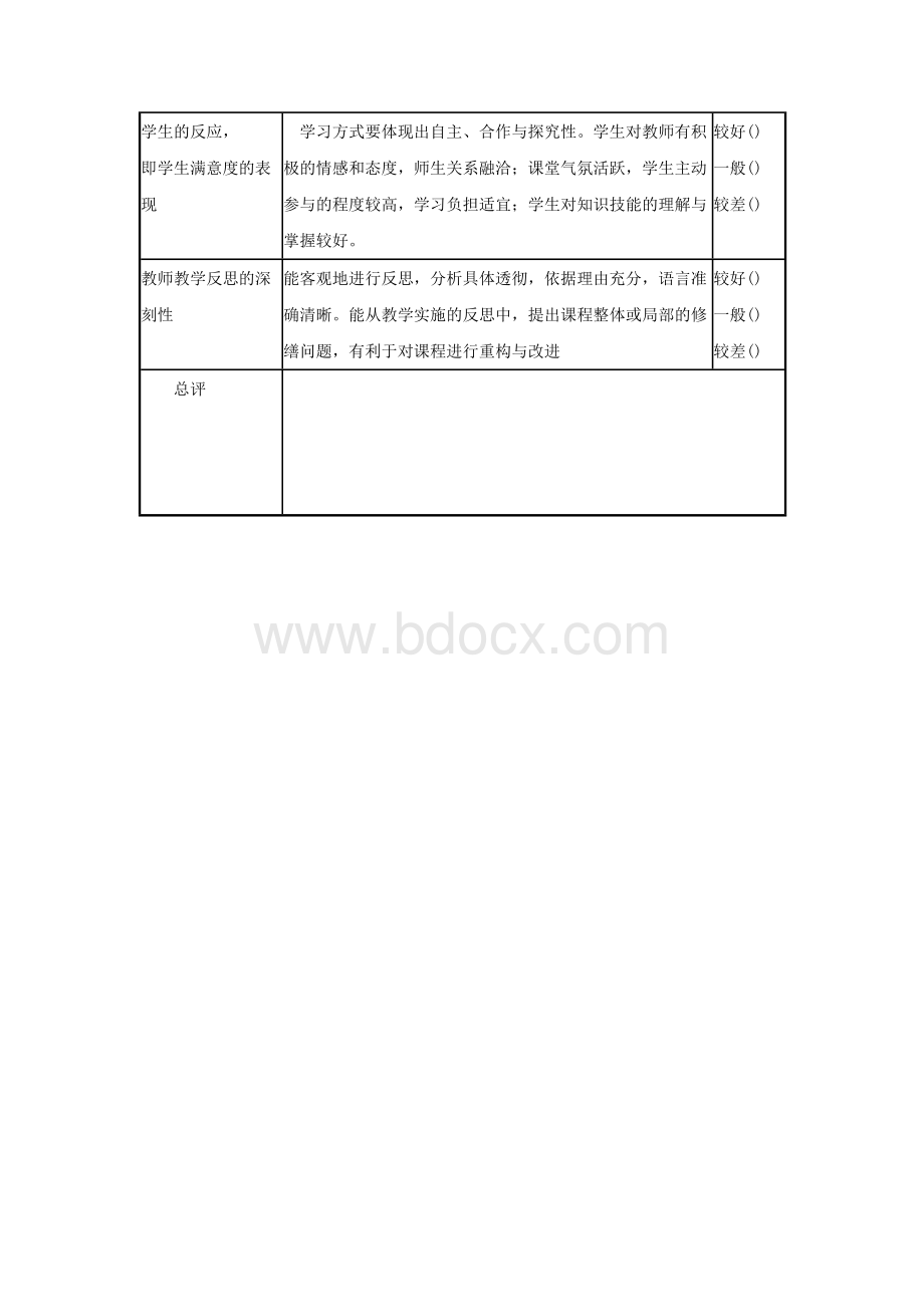 校本课程课堂教学评价表.doc_第2页