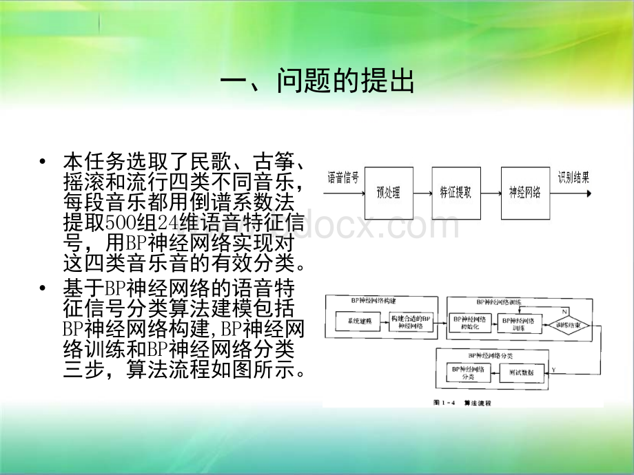 神经网络声音信号分类PPT文档格式.ppt_第3页