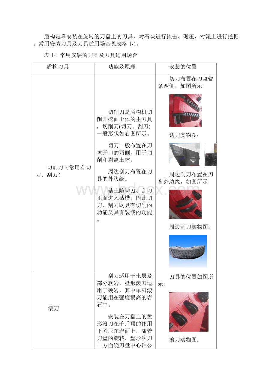 机械毕业设计1281砂卵石地况盾构机器人新型刀盘研究.docx_第3页