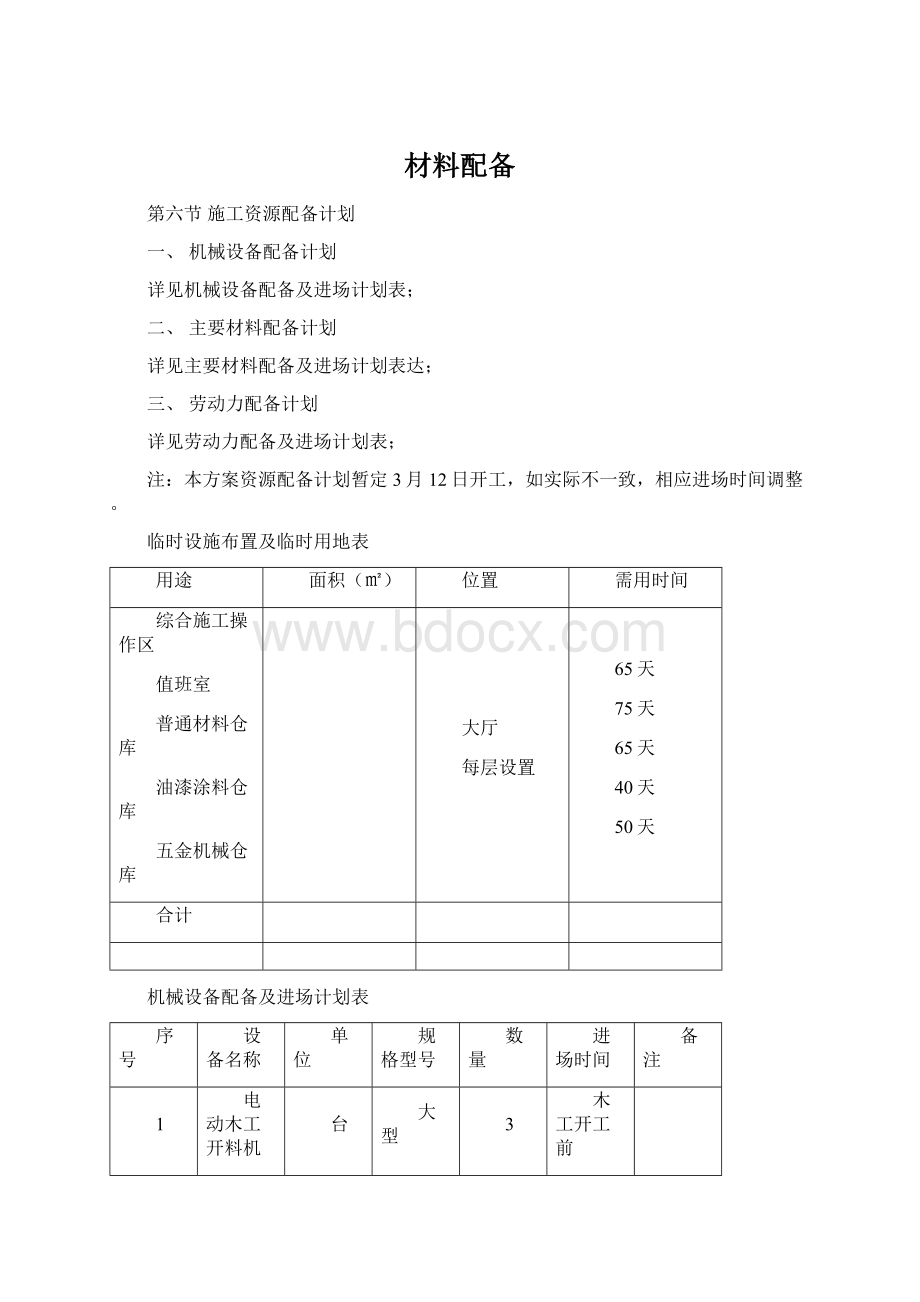 材料配备.docx