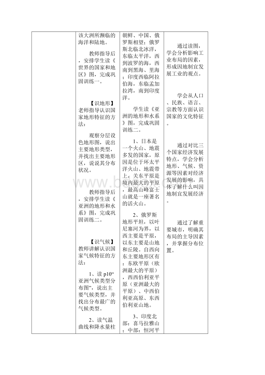 七年级地理下册 第八章不同类型的国家日本俄罗斯印度复习教案 新版商务星球版.docx_第3页