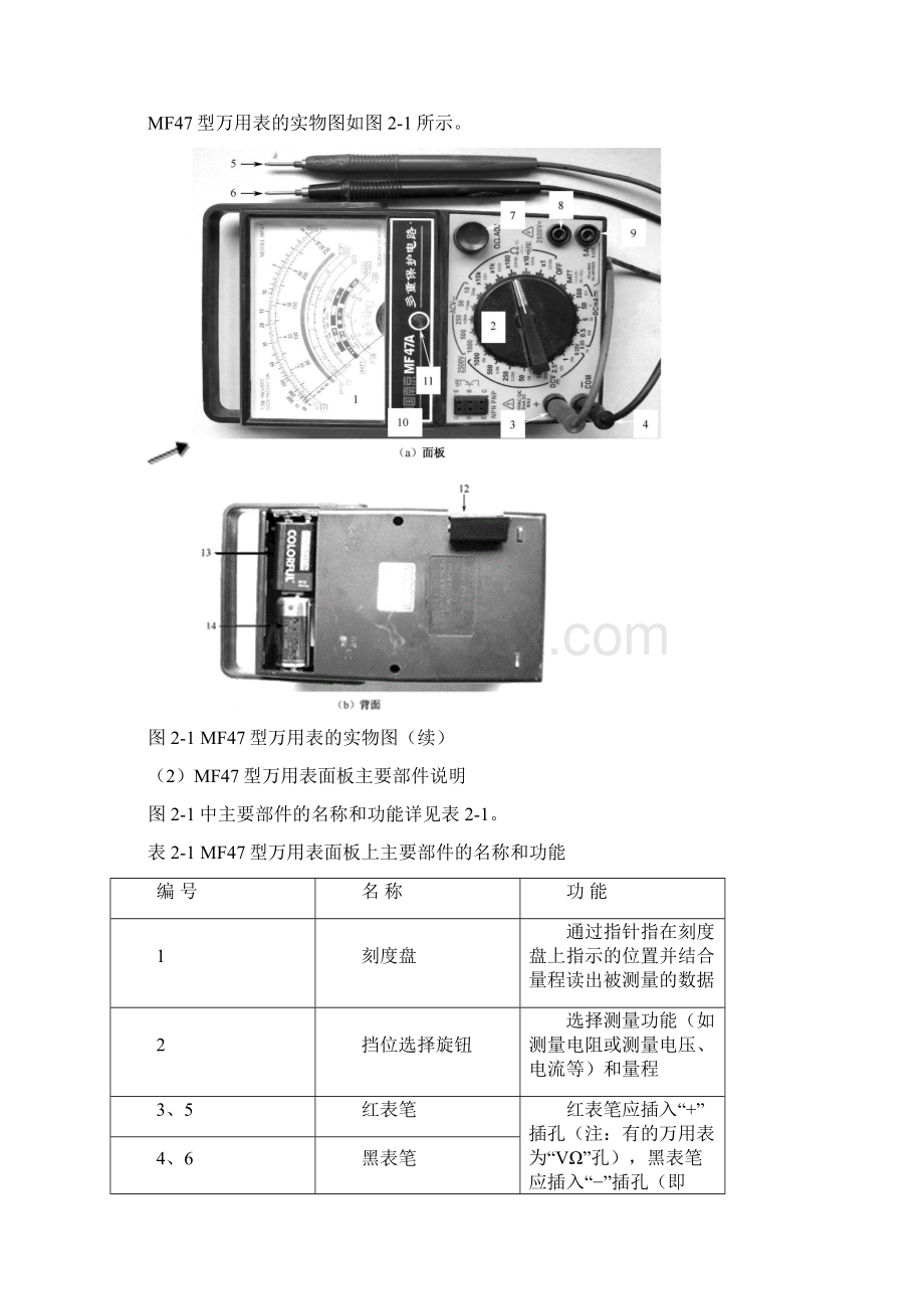 图解常见电工仪表的使用Word格式.docx_第2页