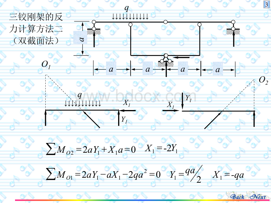 静定刚架.ppt_第3页