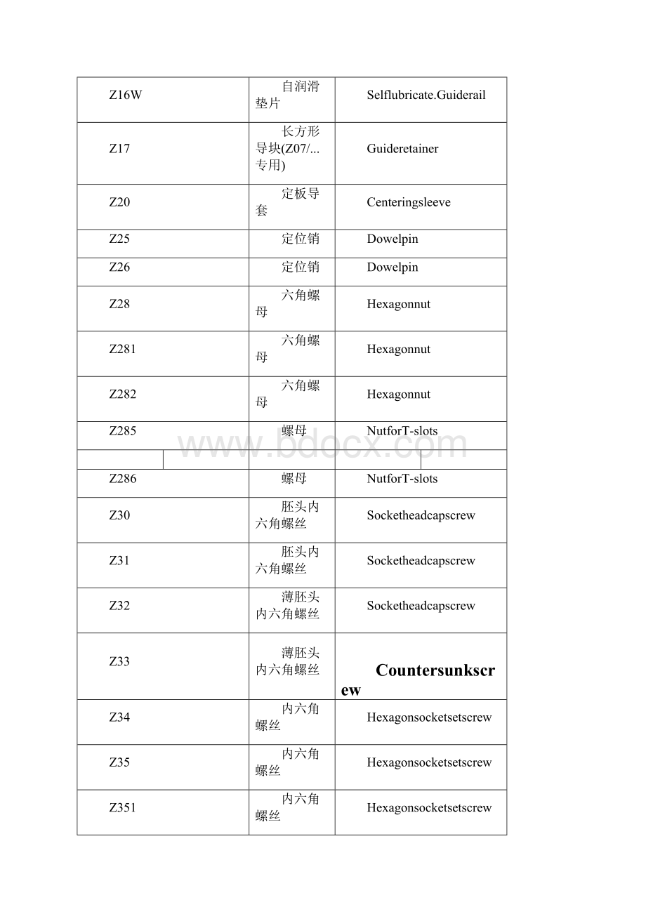 数控模具设计HASCO模具配件中英文对照表精编.docx_第3页