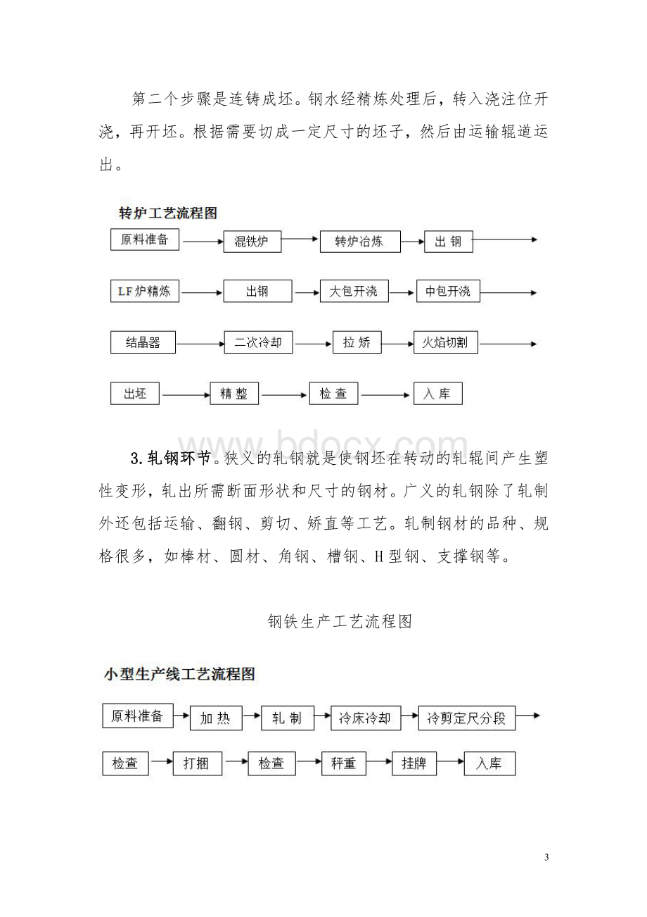 钢铁行业管理指引Word文档格式.doc_第3页