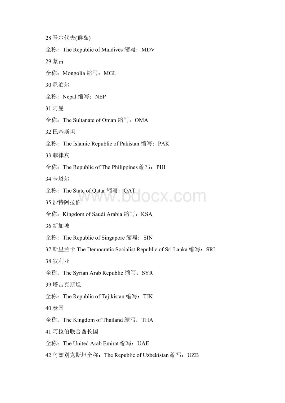 世界各国国旗图片+英文名称及缩写珍藏版之欧阳体创编Word文档下载推荐.docx_第3页