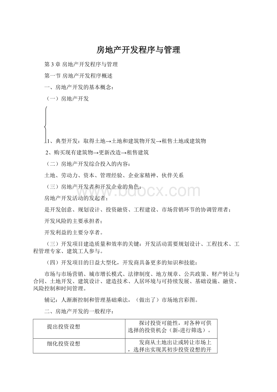 房地产开发程序与管理.docx