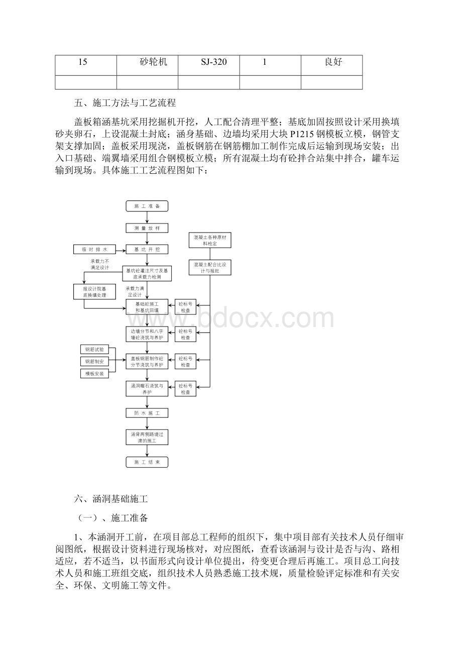 米盖板箱涵工程技术交底结构设计.docx_第3页