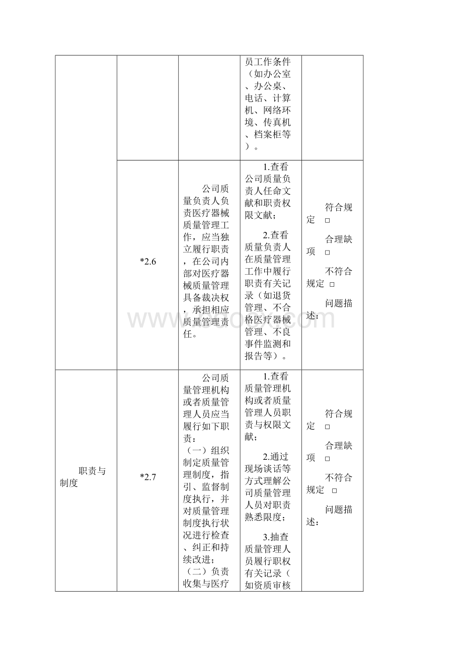 医疗器械经营质量管理规范自查表样本.docx_第2页