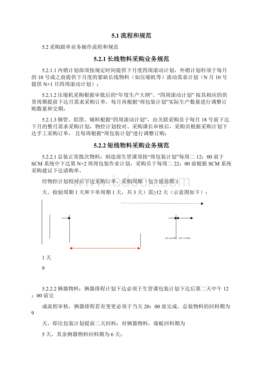 业务管理采购跟单业务管理规定Word文件下载.docx_第3页