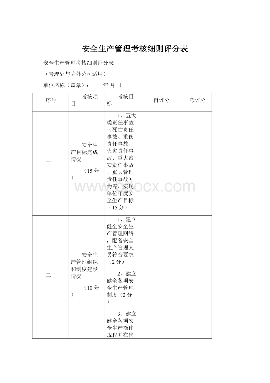 安全生产管理考核细则评分表.docx