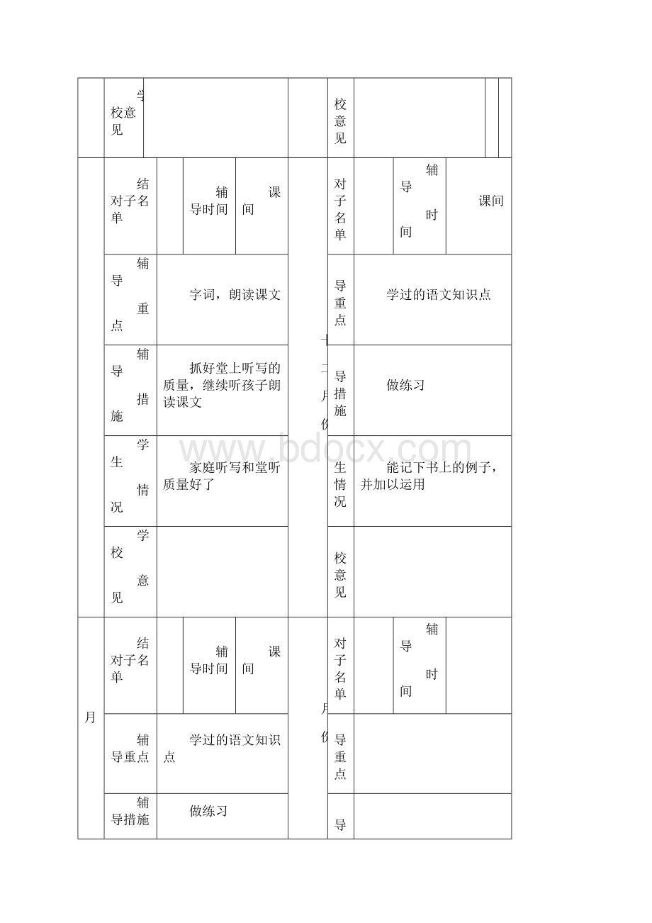 学困生辅导记录表Word下载.docx_第2页