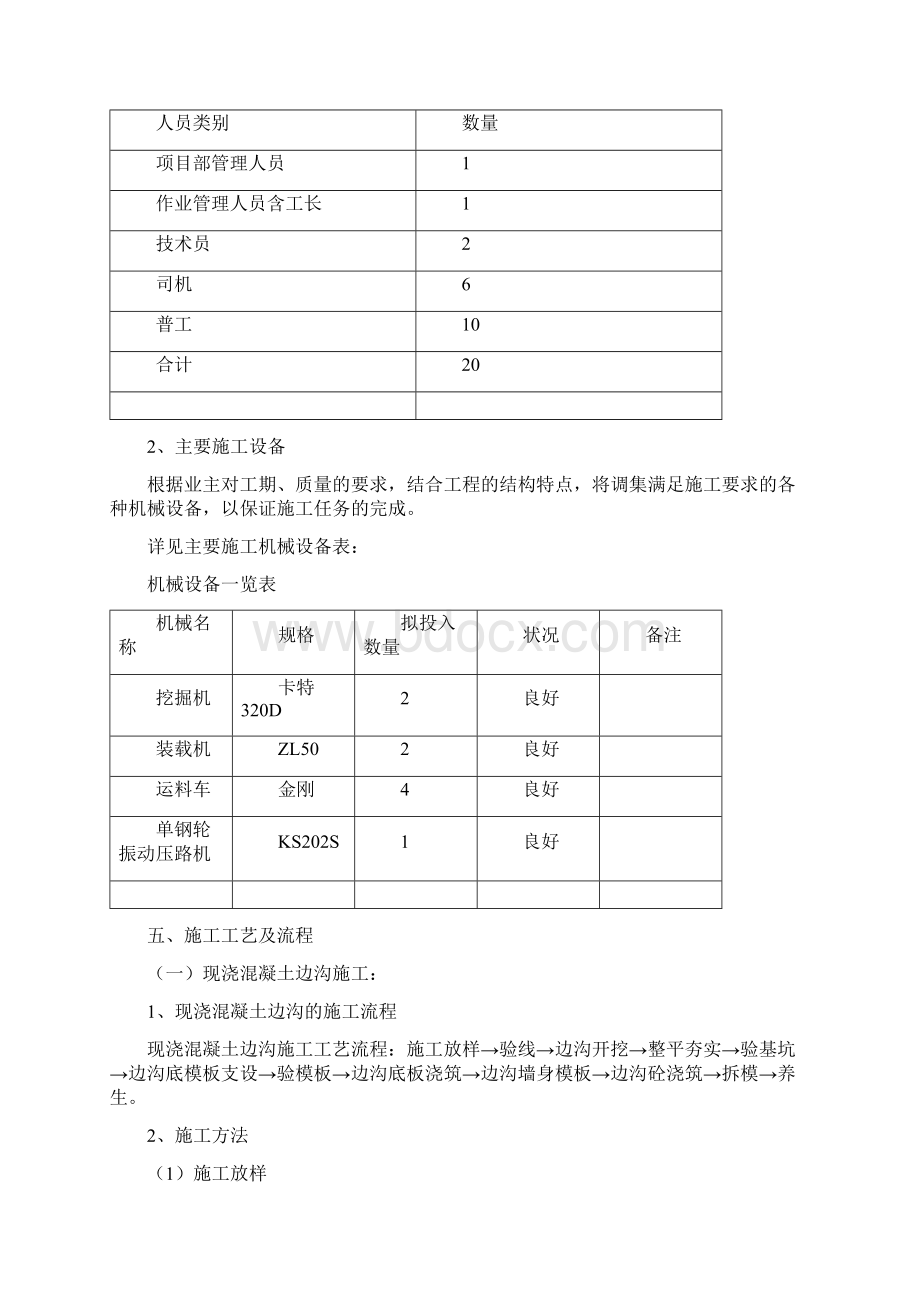 钢筋混凝土盖板边沟施方案.docx_第2页