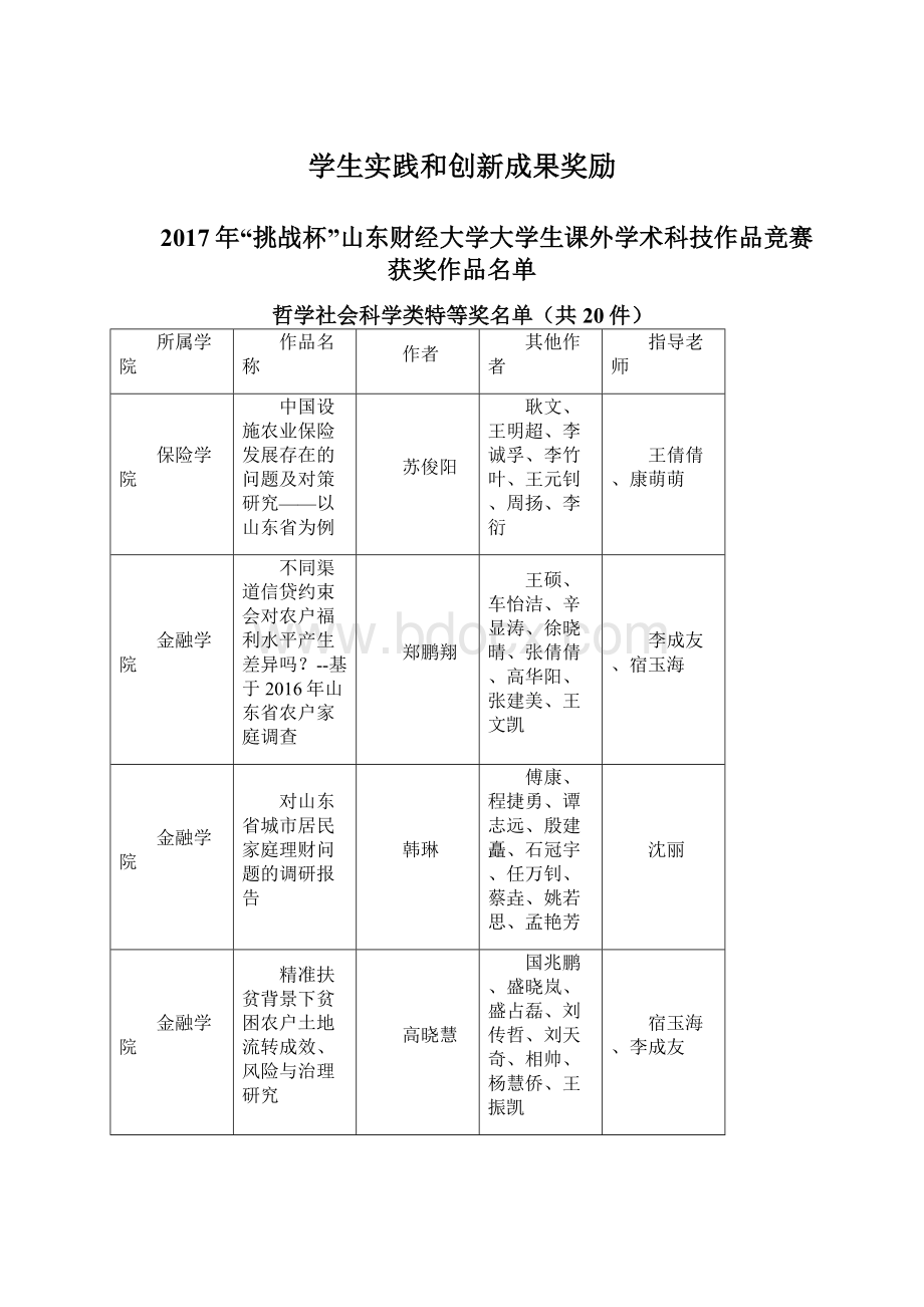 学生实践和创新成果奖励.docx_第1页