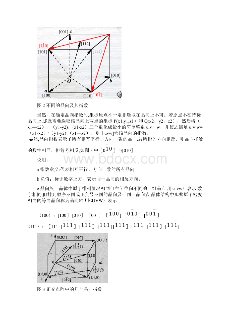 晶体学基础晶向指数与晶面指数.docx_第2页