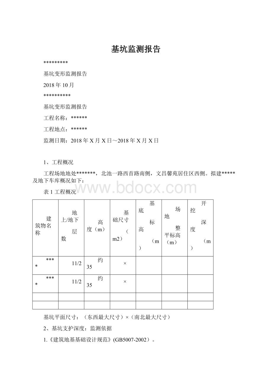 基坑监测报告文档格式.docx