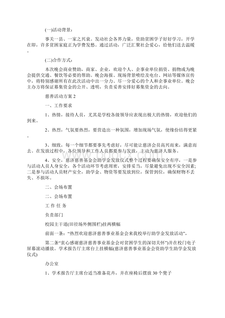 活动方案最新慈善活动方案范文.docx_第3页