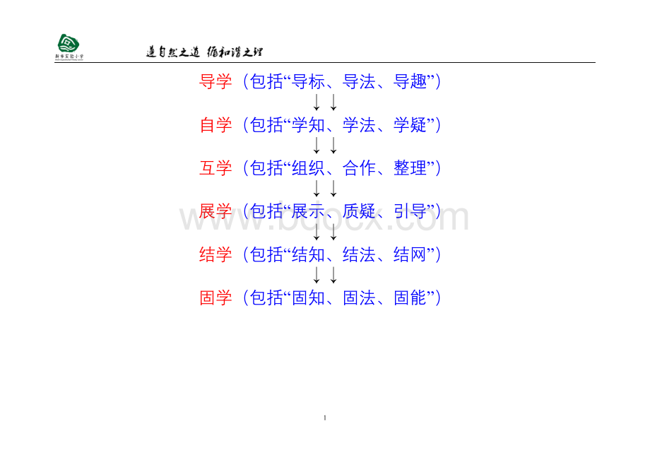 双主六步教学模式.doc_第2页