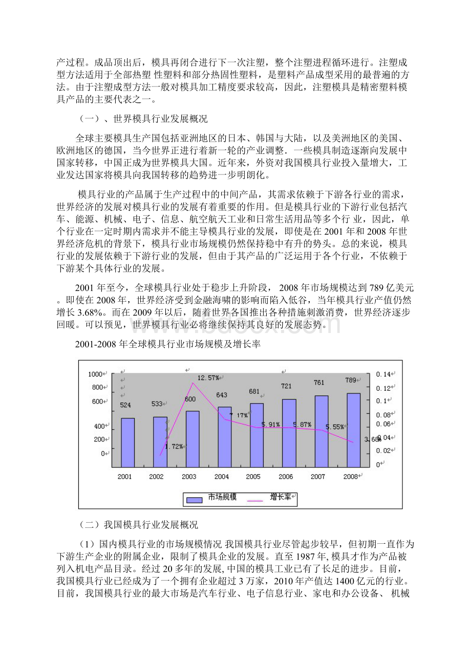 模具行业分析报告.docx_第3页