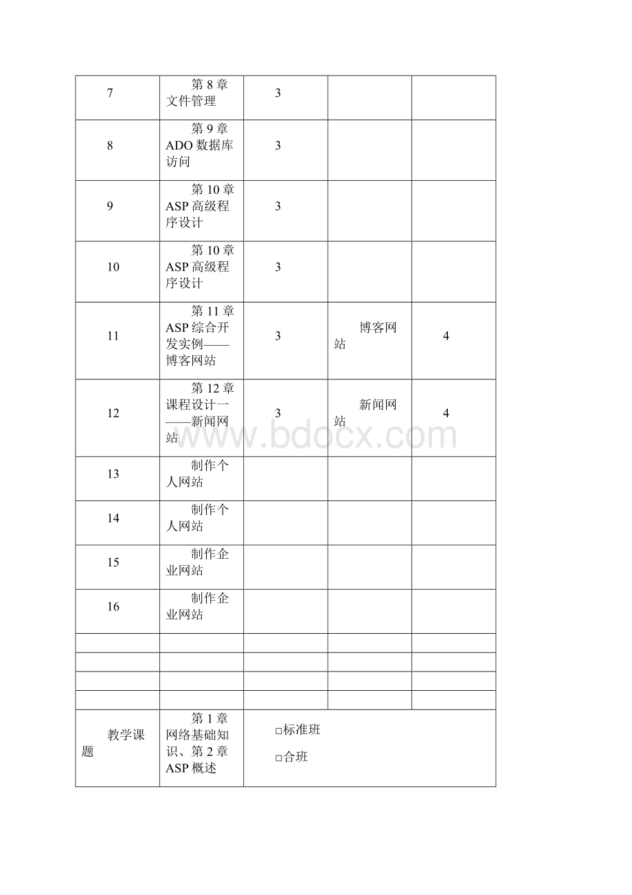 asp教案文档格式.docx_第3页