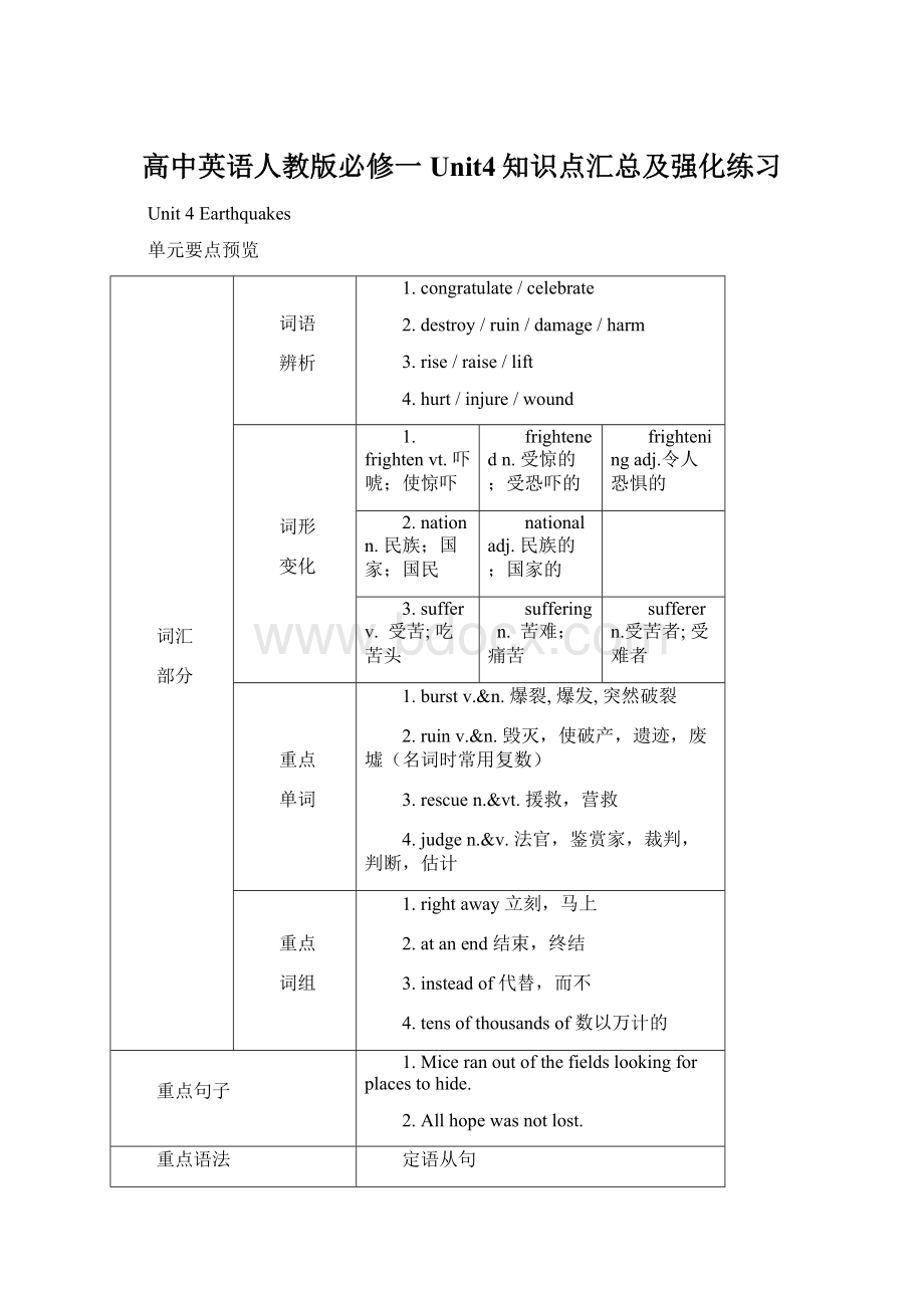 高中英语人教版必修一Unit4知识点汇总及强化练习.docx