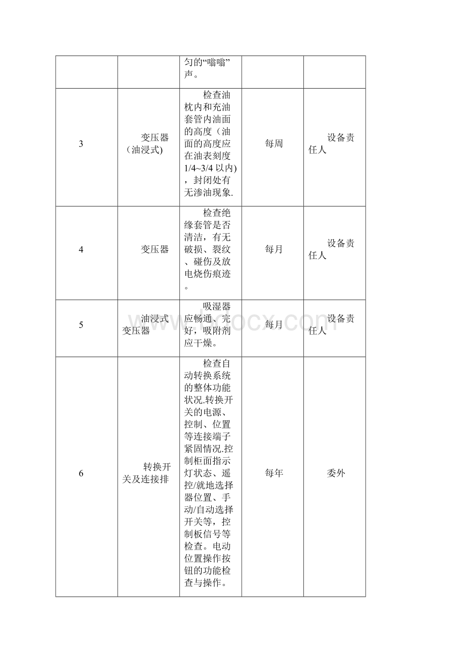 逾龄固定资产管理办法新版精品资料.docx_第3页