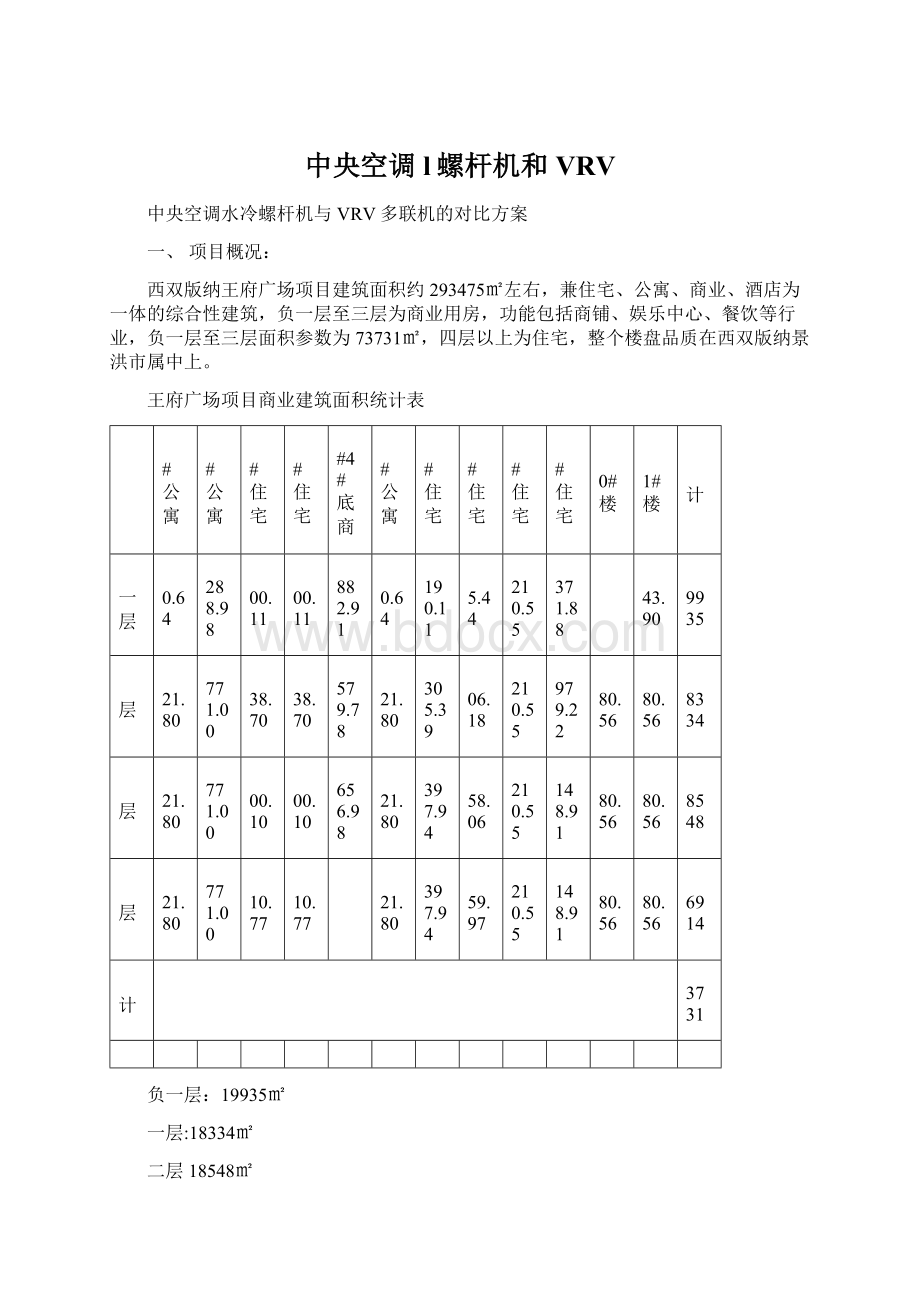 中央空调l螺杆机和VRV.docx