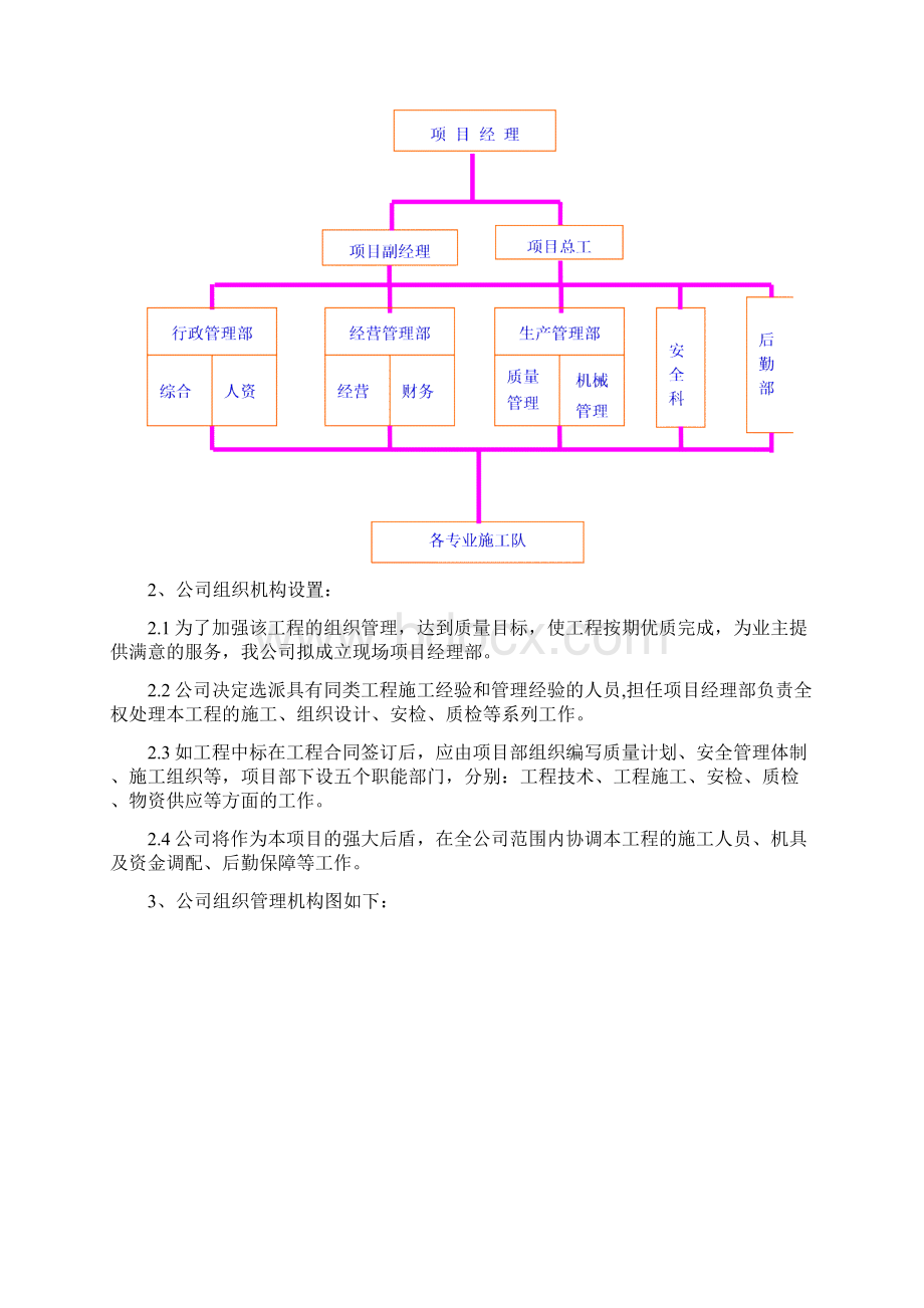 防腐施工方案.docx_第2页