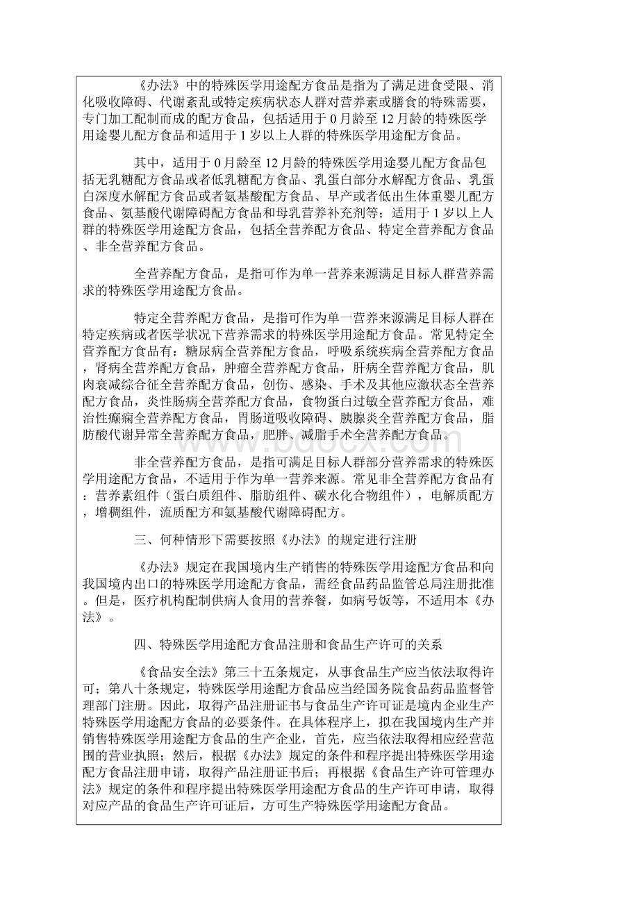 特殊医学用途配方食品法规解读Word文档下载推荐.docx_第2页