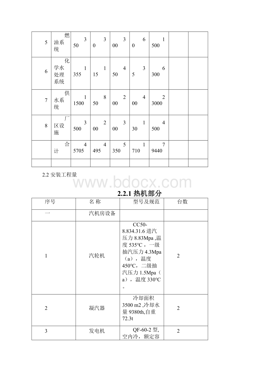 强烈推荐南京施工组织设计总设计文档格式.docx_第3页