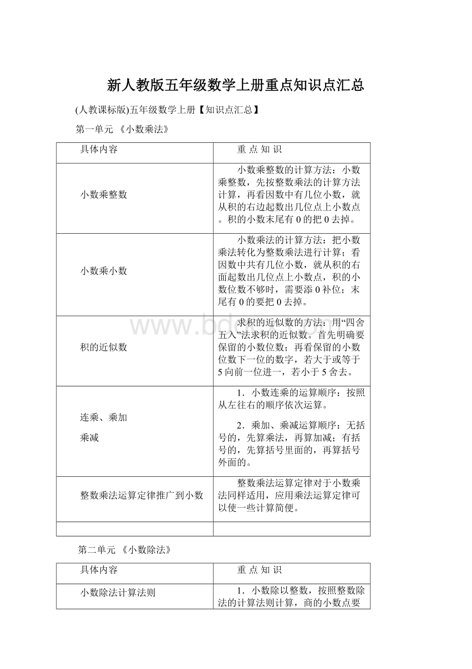 新人教版五年级数学上册重点知识点汇总.docx