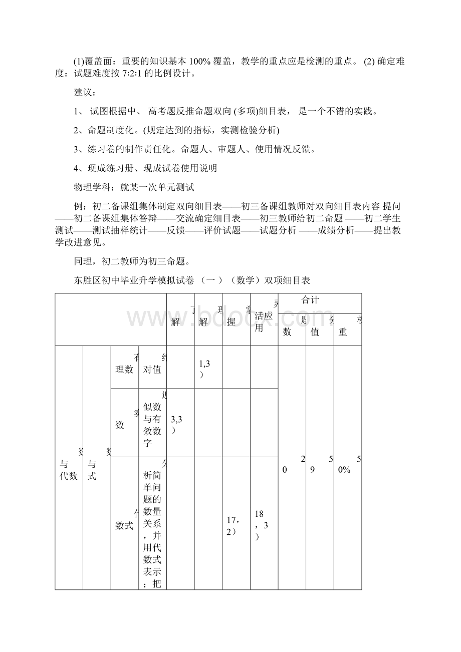 如何编制双向细目表.docx_第3页