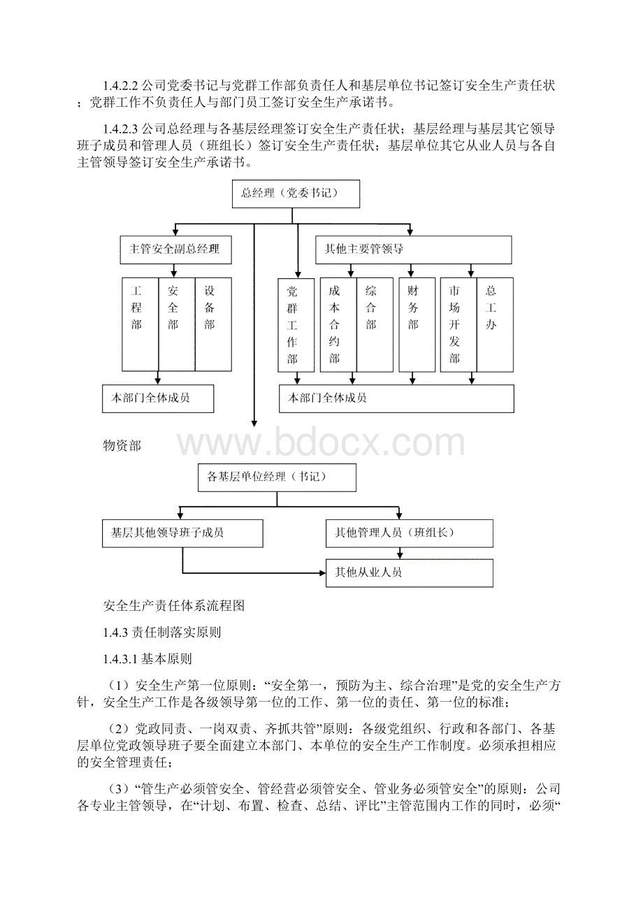 安全生产责任制管理制度 2.docx_第2页