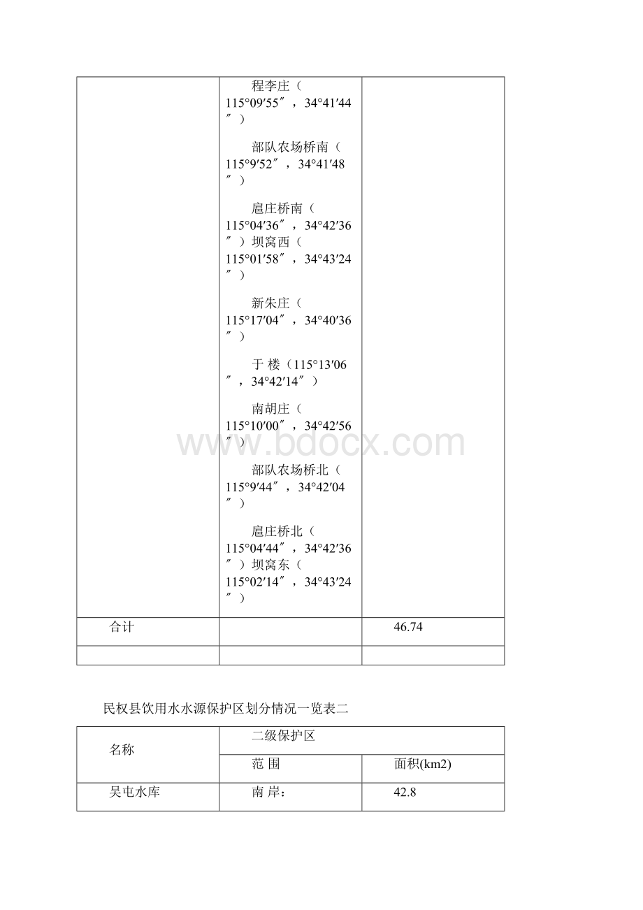 民权黄河古道饮用水源地保护工程项目可行性研究报告Word文件下载.docx_第3页